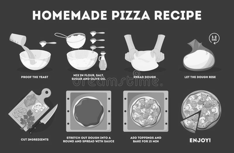 How to Prepare a Homemade Pizza photo 3